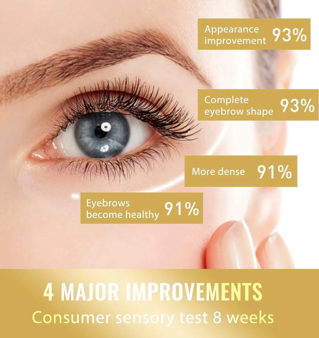 Lash Brow Intense Regeneration Serum